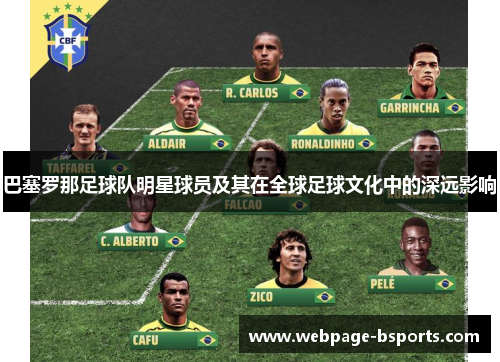 巴塞罗那足球队明星球员及其在全球足球文化中的深远影响 巴塞罗那足球队明星球员及其在全球足球文化中的深远影响