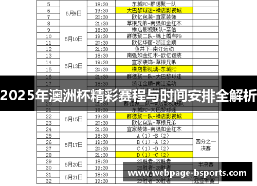 2025年澳洲杯精彩赛程与时间安排全解析 2025年澳洲杯精彩赛程与时间安排全解析