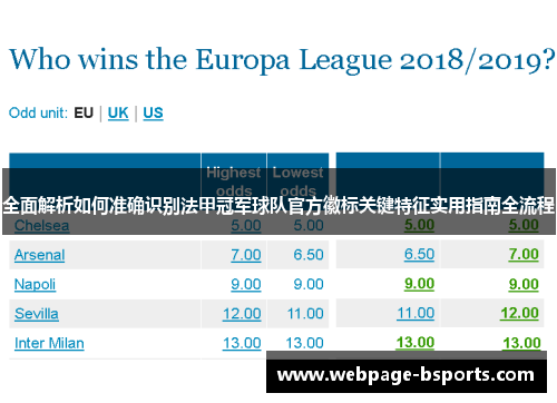 全面解析如何准确识别法甲冠军球队官方徽标关键特征实用指南全流程 全面解析如何准确识别法甲冠军球队官方徽标关键特征实用指南全流程