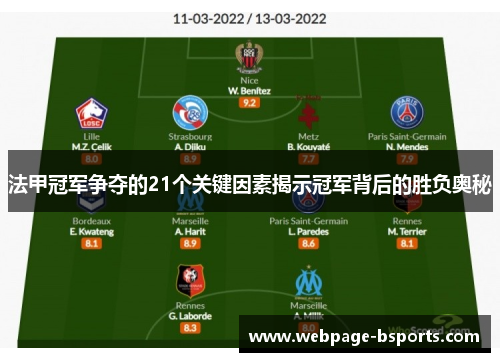 法甲冠军争夺的21个关键因素揭示冠军背后的胜负奥秘