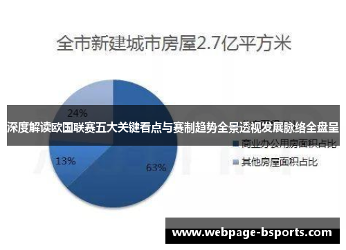 深度解读欧国联赛五大关键看点与赛制趋势全景透视发展脉络全盘呈 深度解读欧国联赛五大关键看点与赛制趋势全景透视发展脉络全盘呈