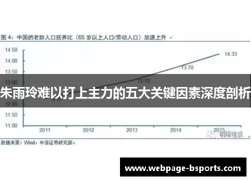 朱雨玲难以打上主力的五大关键因素深度剖析