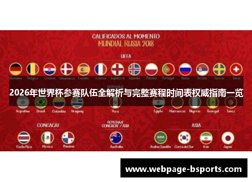2026年世界杯参赛队伍全解析与完整赛程时间表权威指南一览