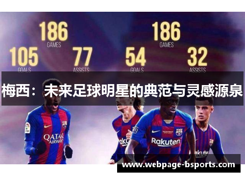 梅西：未来足球明星的典范与灵感源泉