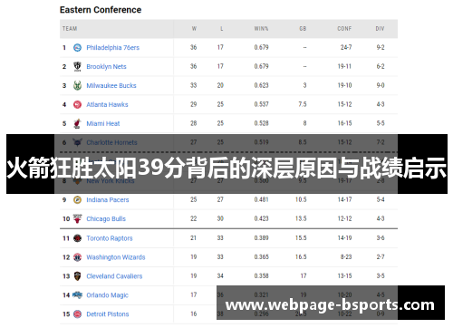 火箭狂胜太阳39分背后的深层原因与战绩启示